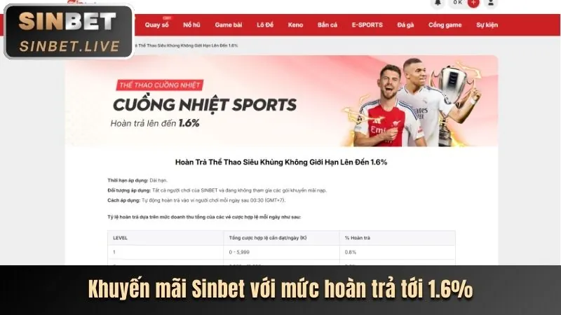 Các tính năng bảo mật tiên tiến